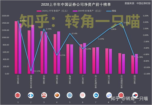 如何建立股票账户(如何建立股票账户账号)