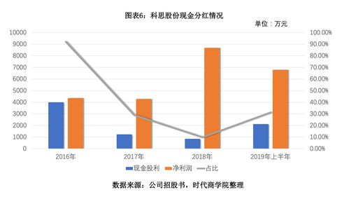 向单一大股东定向增发(上市公司向大股东定向增发)
