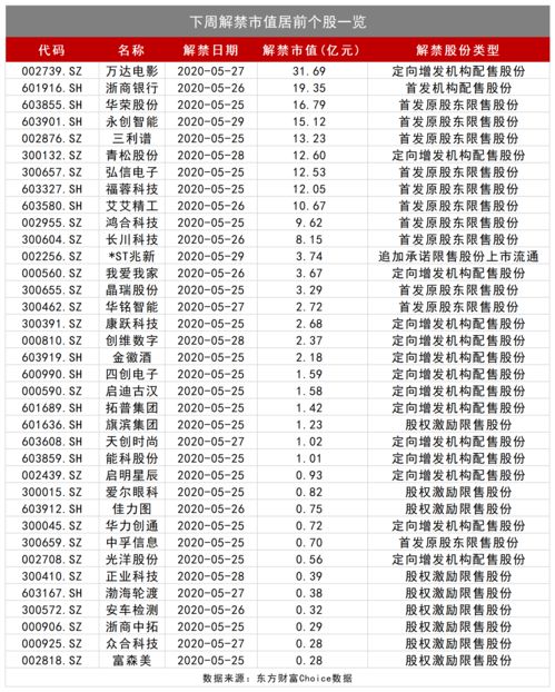 大股东现金认购定增(大股东认购定增是利好吗)