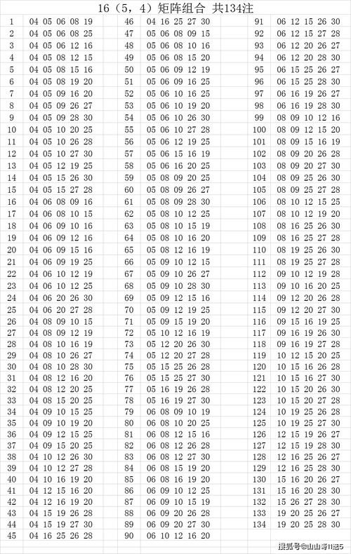 大乐透怎么计算下期号码(大乐透怎么计算下期开奖号码)