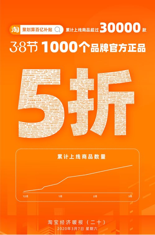 100块钱炒股能挣一个亿吗(100块炒股挣100万)