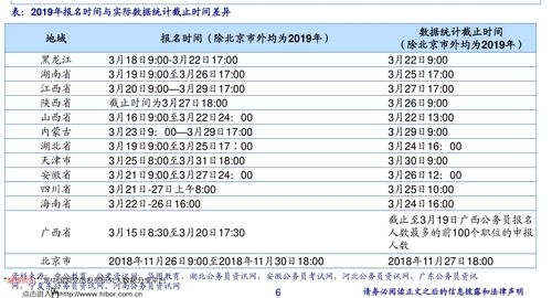 股票价格查询一览表(全部股票价格查询)