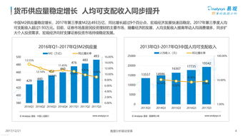 怎么开通券商账户(证券账户怎样开通)