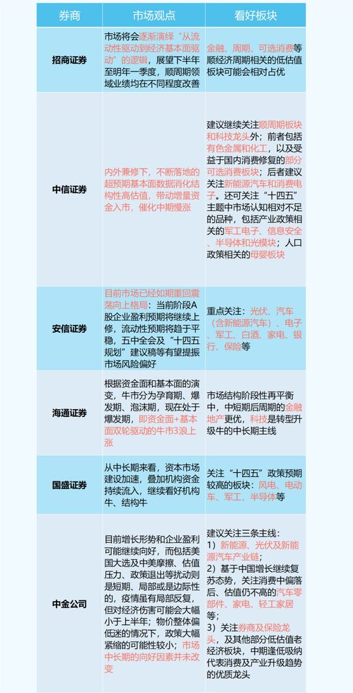 a股打新门槛(新股打新门槛)