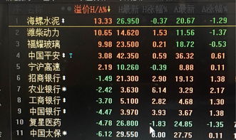 为什么a股比h股贵(为什么a股股价那么高)