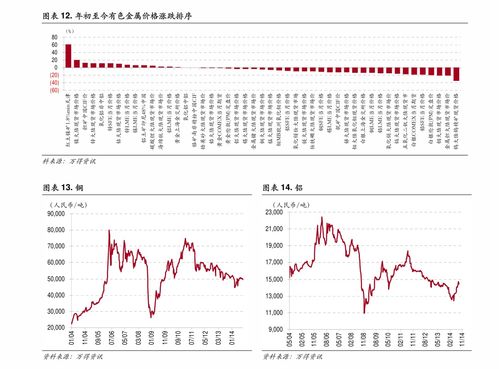 A股手机上市公司(a股手机上市公司排名)