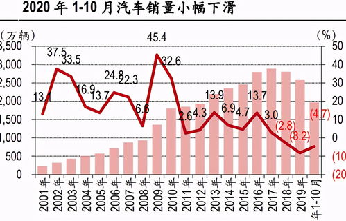大消费细分行业龙头股(2021大消费概念股龙头有哪些?)