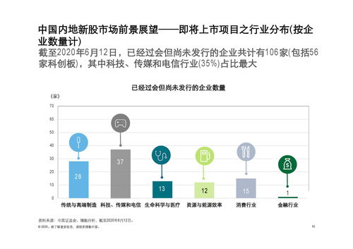 2345股票还有前景吗(二三四五近期特大利好)