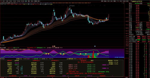 消费行业的股票有哪些(消费行业的股票有哪些公司)