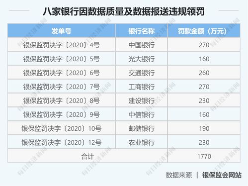 银行赔偿50万是指四大银行吗(千万别把钱存这4家银行)