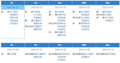 今日新股打不打(今天新股申购值得吗)