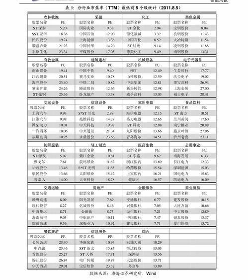 庄股拉升前暴力洗盘图形(妖股启动前凶狠洗盘)