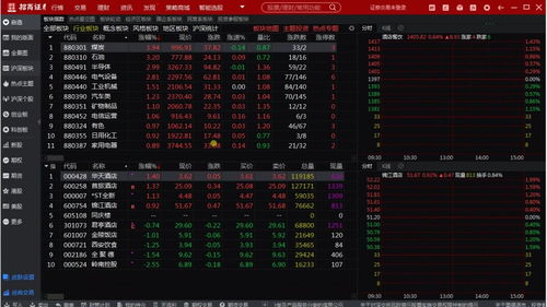 股票基本入门知识(一)(股票入门基础知识 入门教程)