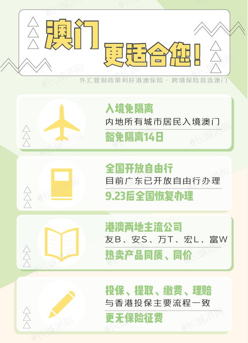 40万存定期还是买理财划算(40万买银行理财收益多少)
