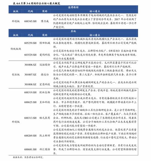 沪深两市市值排名前十(沪深两市市值最高的上市公司)