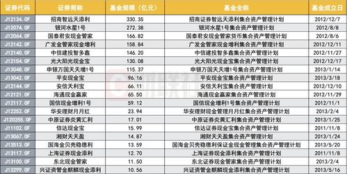 四大银行口碑最差的一个(国家不允许倒闭的四大银行)