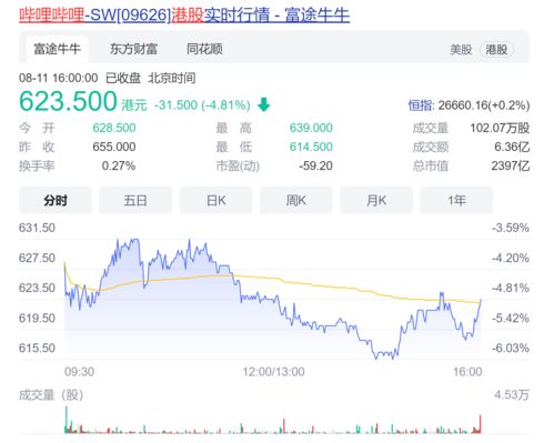 中国的a股分为几种(中国a股分为哪几个板块)