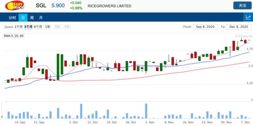 a公司收购b公司所有股权(a公司收购b公司全部资产)