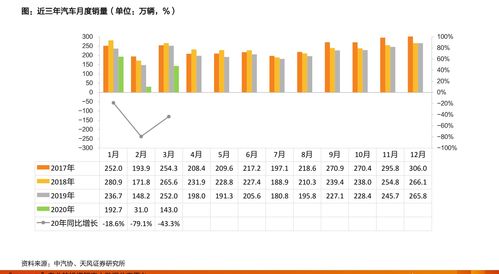 st低于1元的股票(st低价股)