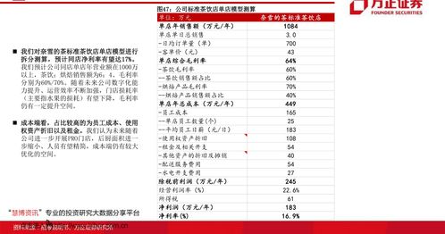 b股一览表(沪市b股一览表)