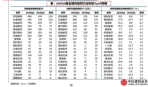 初学者怎样买股票(新手怎么学会买股票)