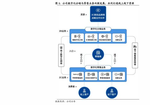 4元以下的股票有哪些(4元左右的股票有哪些)