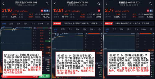 中药低估值龙头股(2023未来可能涨100倍的股票)