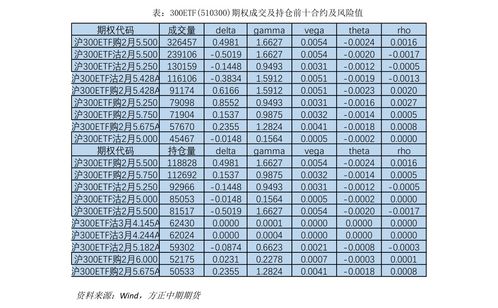 想炒股怎么开户想要炒股怎么开户(炒股怎么开户炒股入门新手炒股怎么开户)