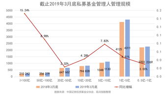 今日基金走势(今日基金走势如何)