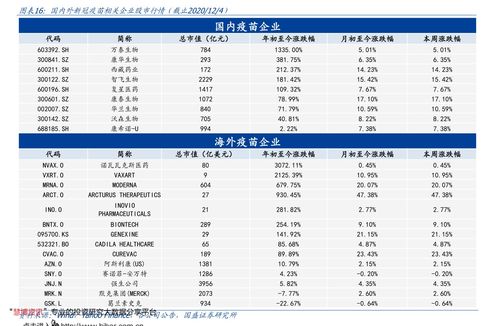 炒股1万一天最多能挣多少(拿一万元炒股一天最多赚多少)
