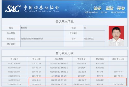 代炒股票的提成一般是多少(代人炒股收多少提成)