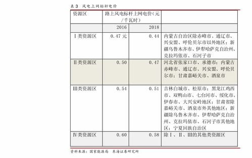 炒股神器哪一种最实用(炒股10倍杠杆软件)