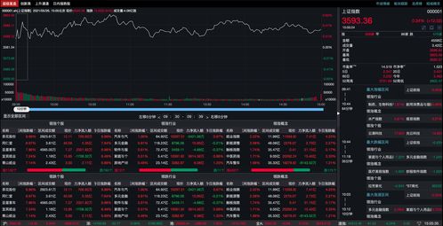 创业板股票好还是a股好(创业板与a股有何不同)