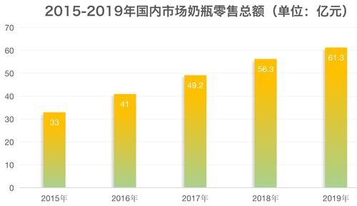 二级市场包括哪些市场(二级市场是指什么)