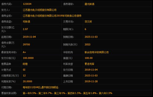 买银行股票比存款好吗(买银行股票比存款好吗知乎)
