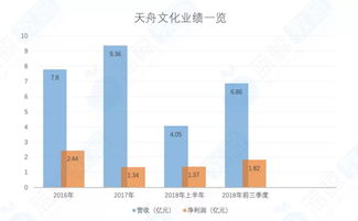 兰州地铁盈利还是亏损(兰州地铁盈利还是亏损啊)