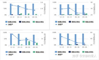 股票是不是坑人的(股票是不是骗局揭秘)