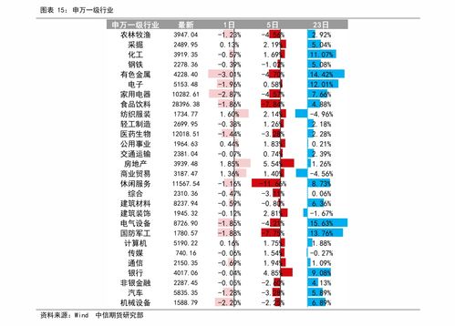 5万原始股每年分红多少(公司上市前给了我8000原始股)