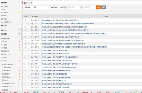 股票中签后几天上市(创业板股票中签后几天上市)