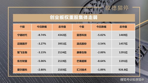 炒股心态的修炼口诀(炒股心态决定你的成败)
