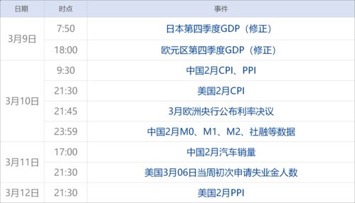 a股开户需要多少资金(a 股开户)