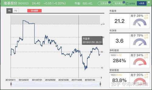 a股值得长期持有股票(a股哪支股票适合长期)