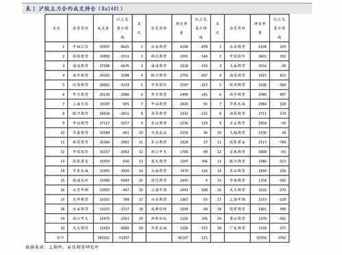炒股什么时候开始(炒股从什么时候开始有的)