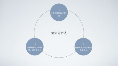 合伙开家政公司利润怎么分(合伙开家政公司利润怎么分成)