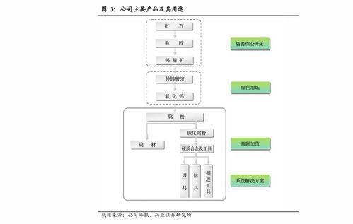 证券开户有什么风险吗(平安证券开户有什么风险吗)