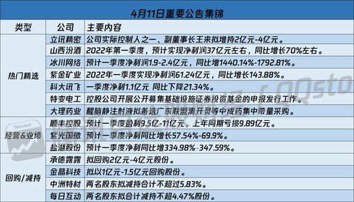 扭亏为盈的方案和措施(企业扭亏为盈的方案和措施)