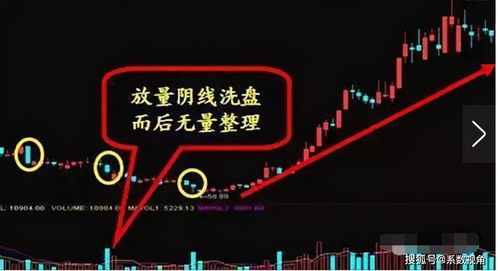 股票为什么容易亏损(股票为什么容易亏损呢)