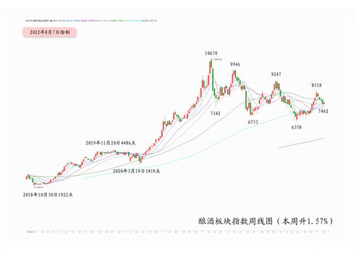 沪深300权重最新排名(沪深300排在前十位的权重股)