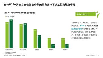 股票投资咨询(股票投资咨询公司收费)