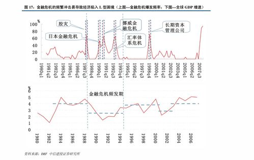 A股年龄(A股年龄最大董事长)